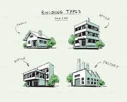 tipus d'edificis